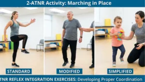 2-ATNR Activity: Marching in Place
