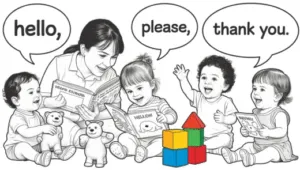 How to Recognize Speech or Language Delays
